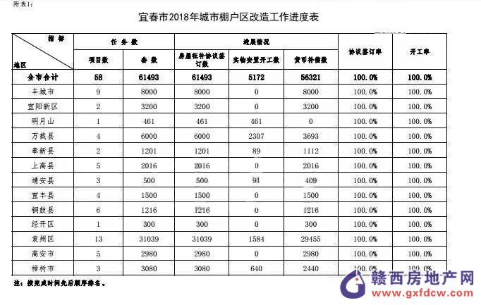 鸭脖官网