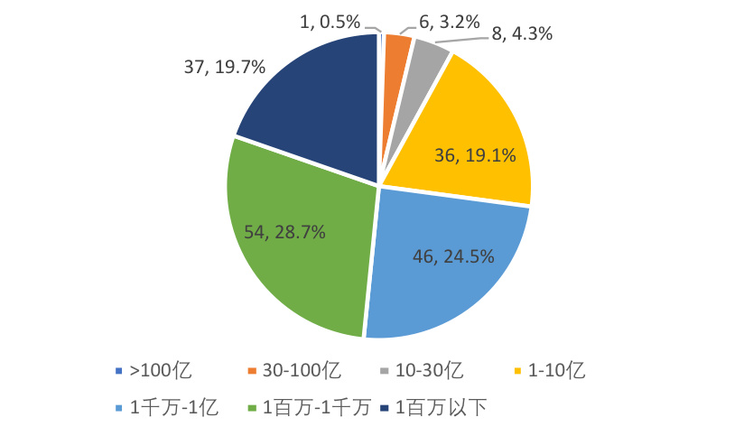 鸭脖官网