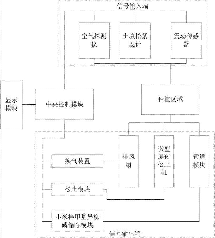 鸭脖官网