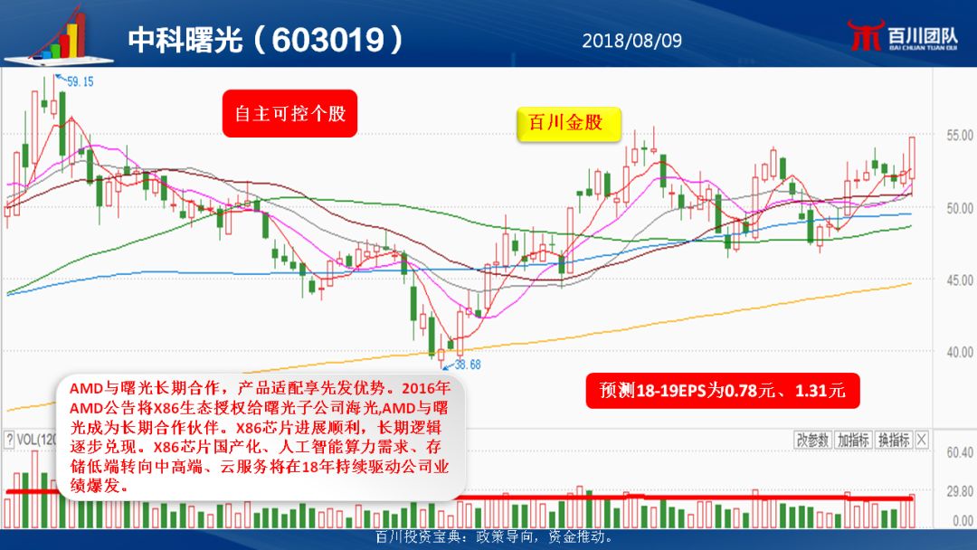 鸭脖官网登录