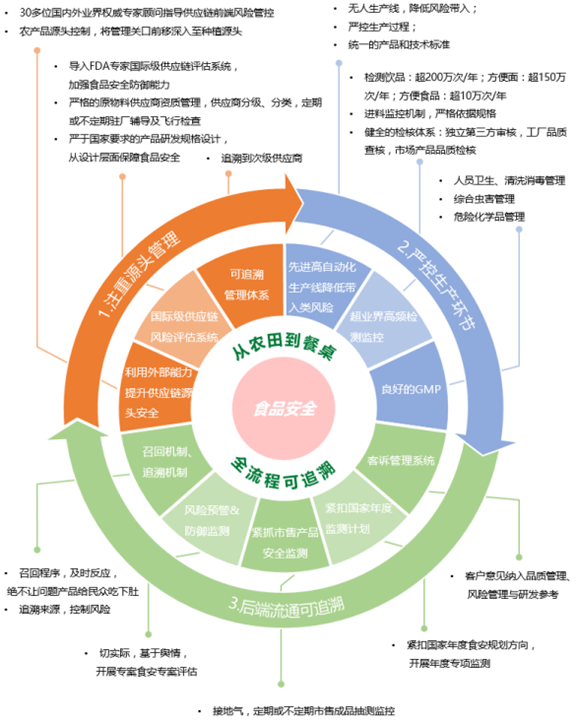 鸭脖官网登录