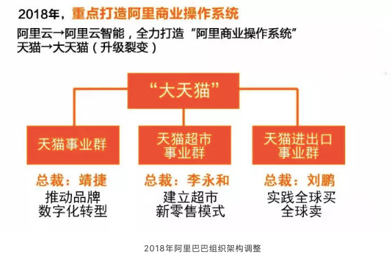 鸭脖官网登录