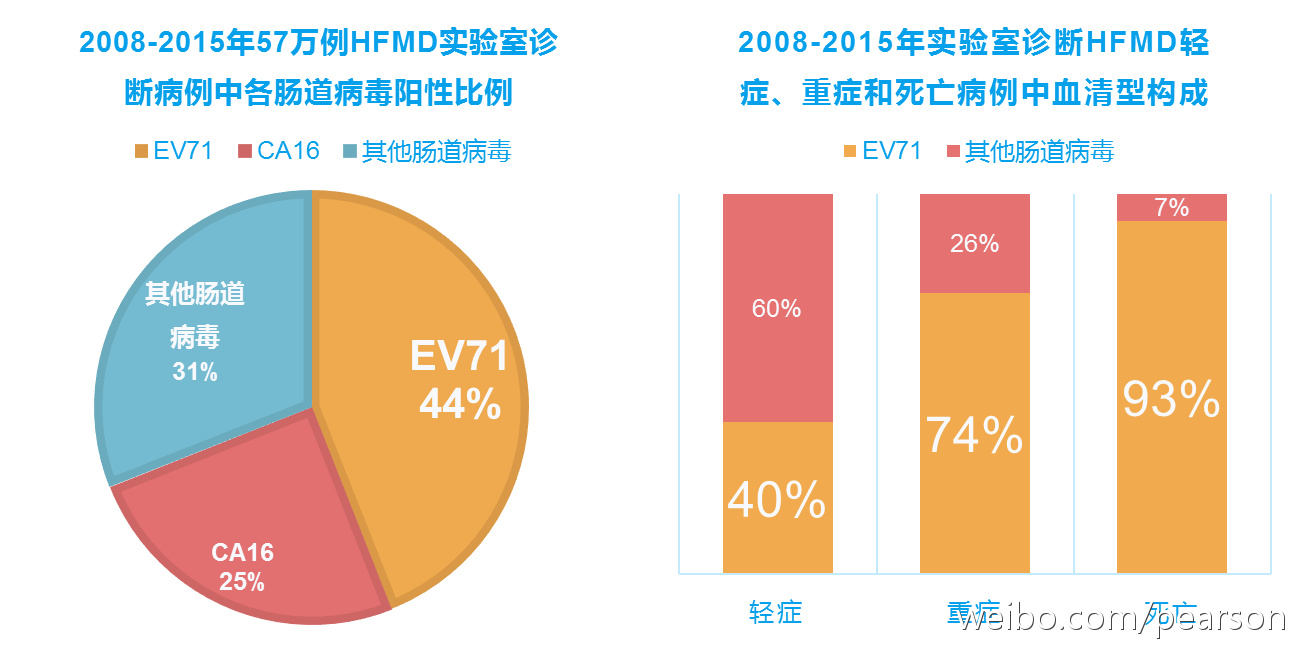 鸭脖官网