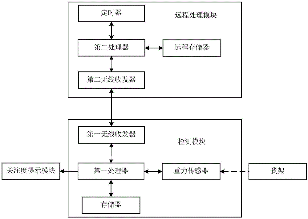 鸭脖官网